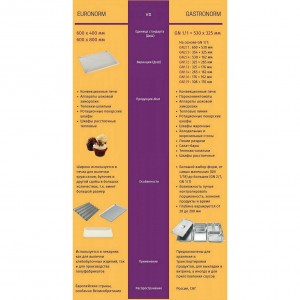 Печь конвекционная ABAT (АБАТ) КЭП-10Э 11000019527 Печь конвекционная ABAT (АБАТ) КЭП-10Э 11000019527
